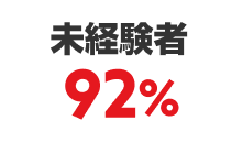 高収入